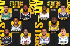 火箭队新赛季迎杜兰特加盟，NBA王朝梦想再起航