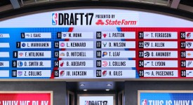 勇士雄鹿交易传闻尘埃落定，新赛季阵容调整引期待